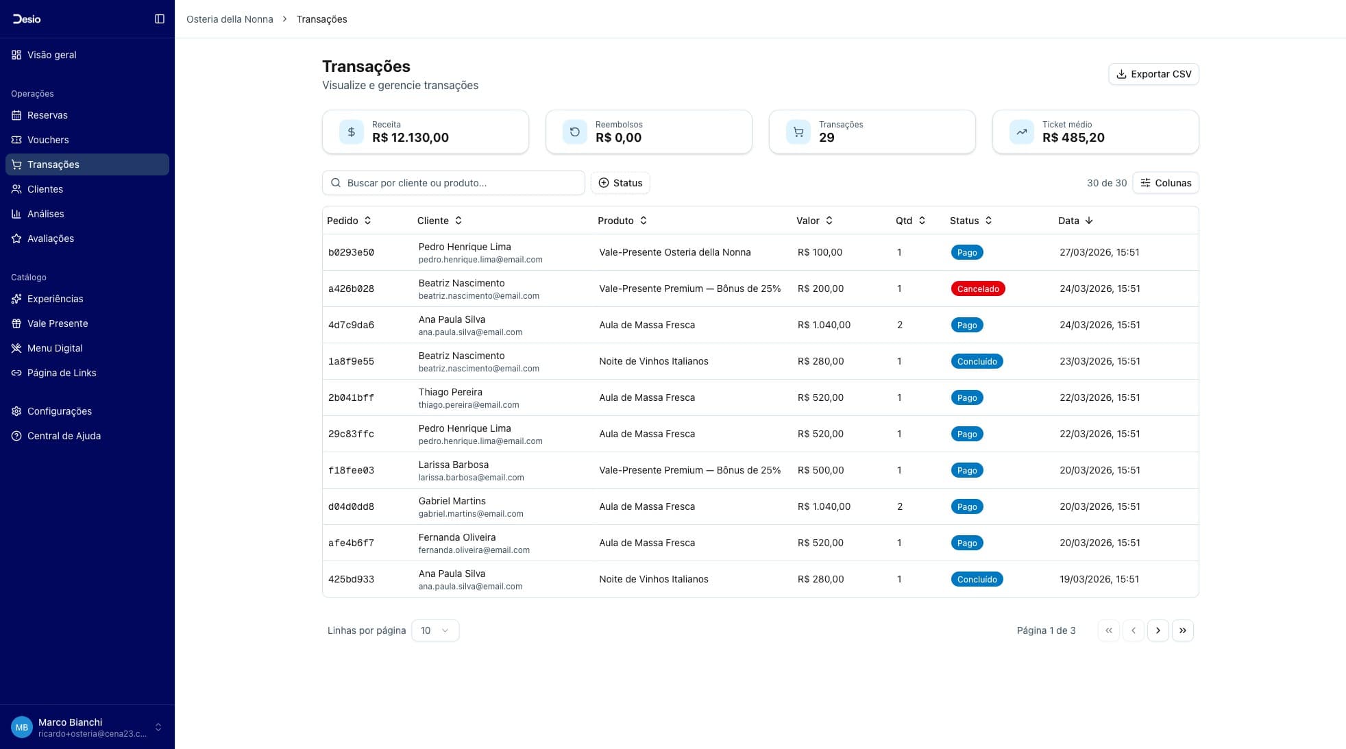 Página de Transações com cards de métricas e tabela de pedidos
