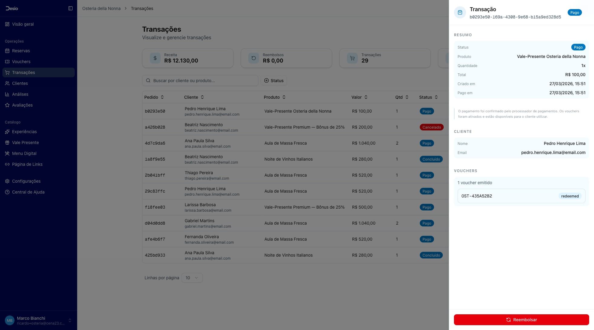 Painel lateral de detalhes da transação com resumo, cliente e vouchers emitidos