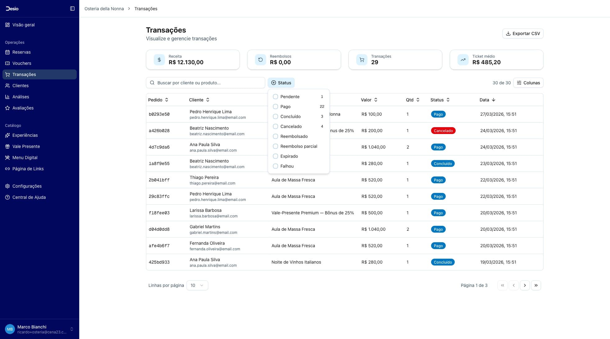 Dropdown de filtro de status com todas as opções disponíveis