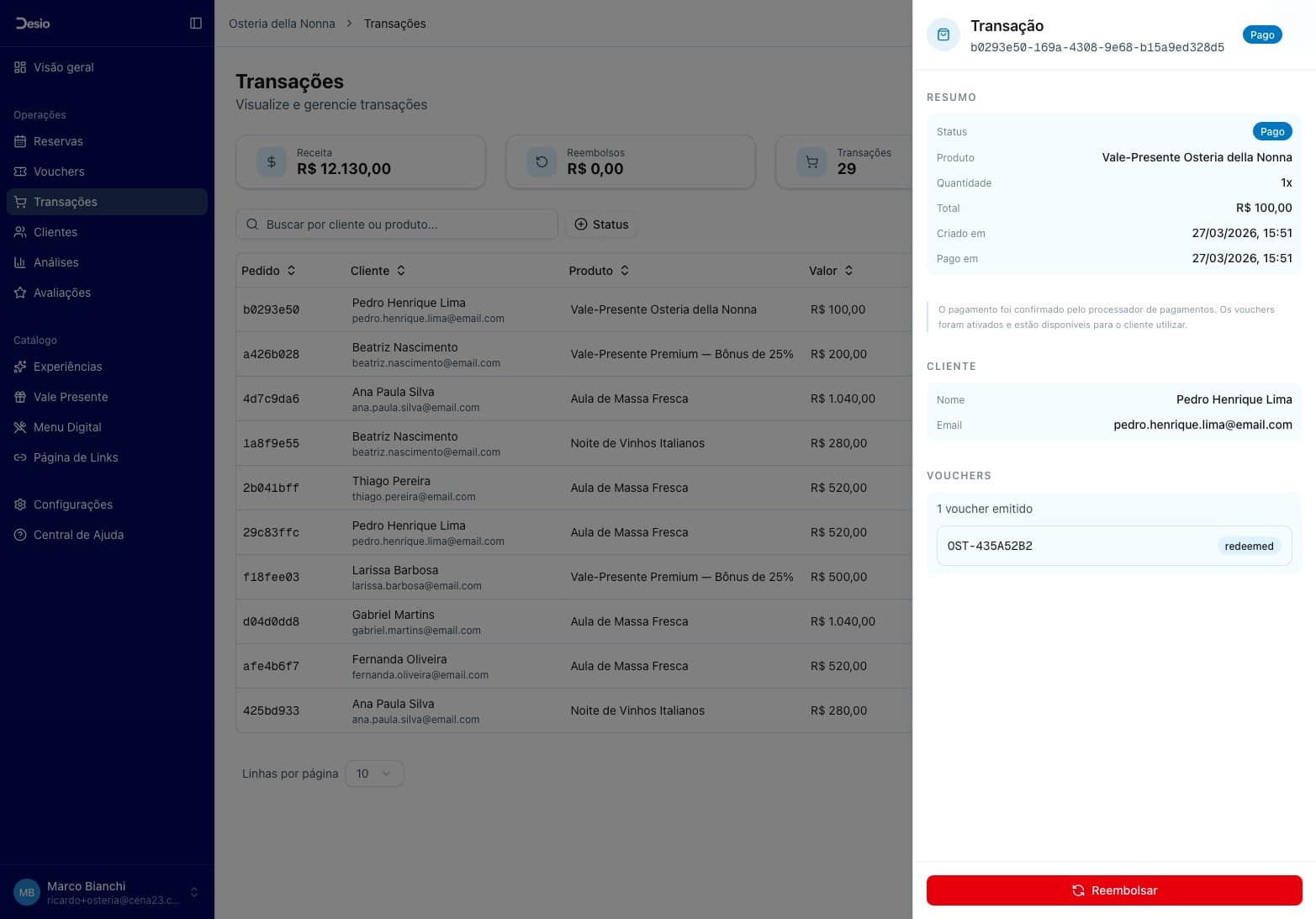 Painel de detalhes da transação com Resumo, Cliente, Vouchers e botão Reembolsar