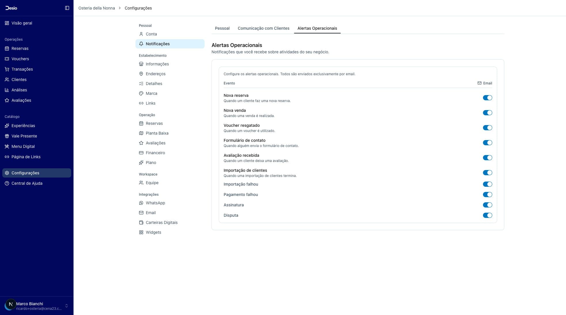 Aba Alertas Operacionais com lista de eventos